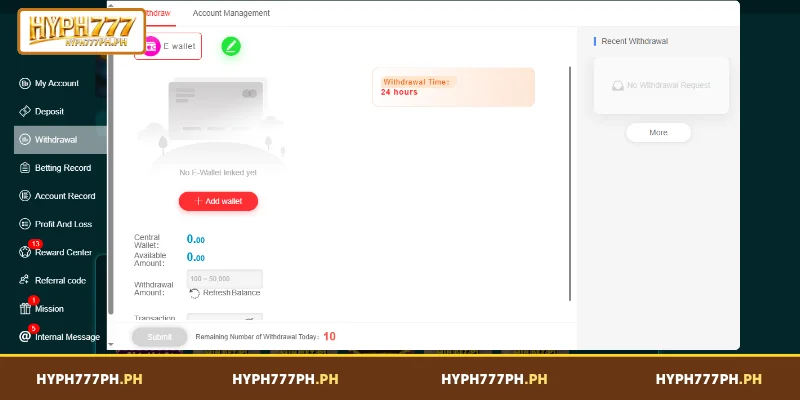 Prerequisites for a Successful HYPH777 Withdrawal