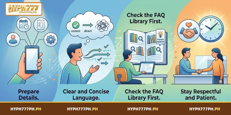 What to Prepare Before Contact HYPH777 Support
